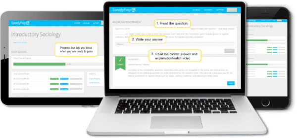 SpeedyPrep Online Course