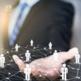 Human Resource Management
